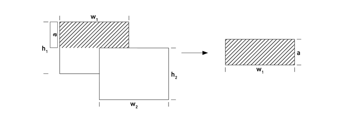 minus