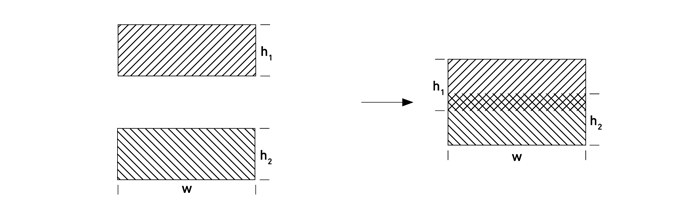 union